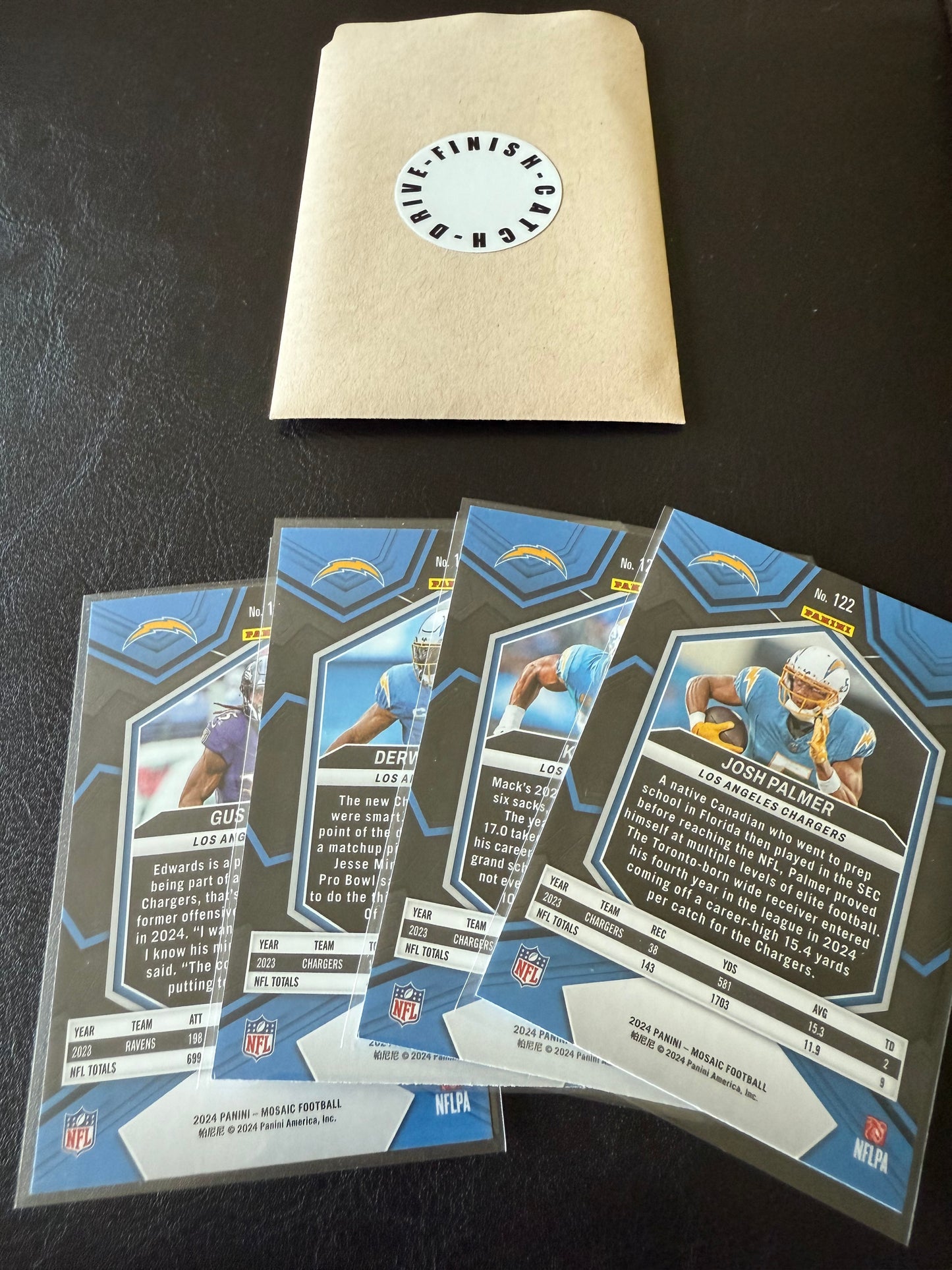 2024 Panini Mosaic Collection -LOS ANGELES CHARGERS Team Cards