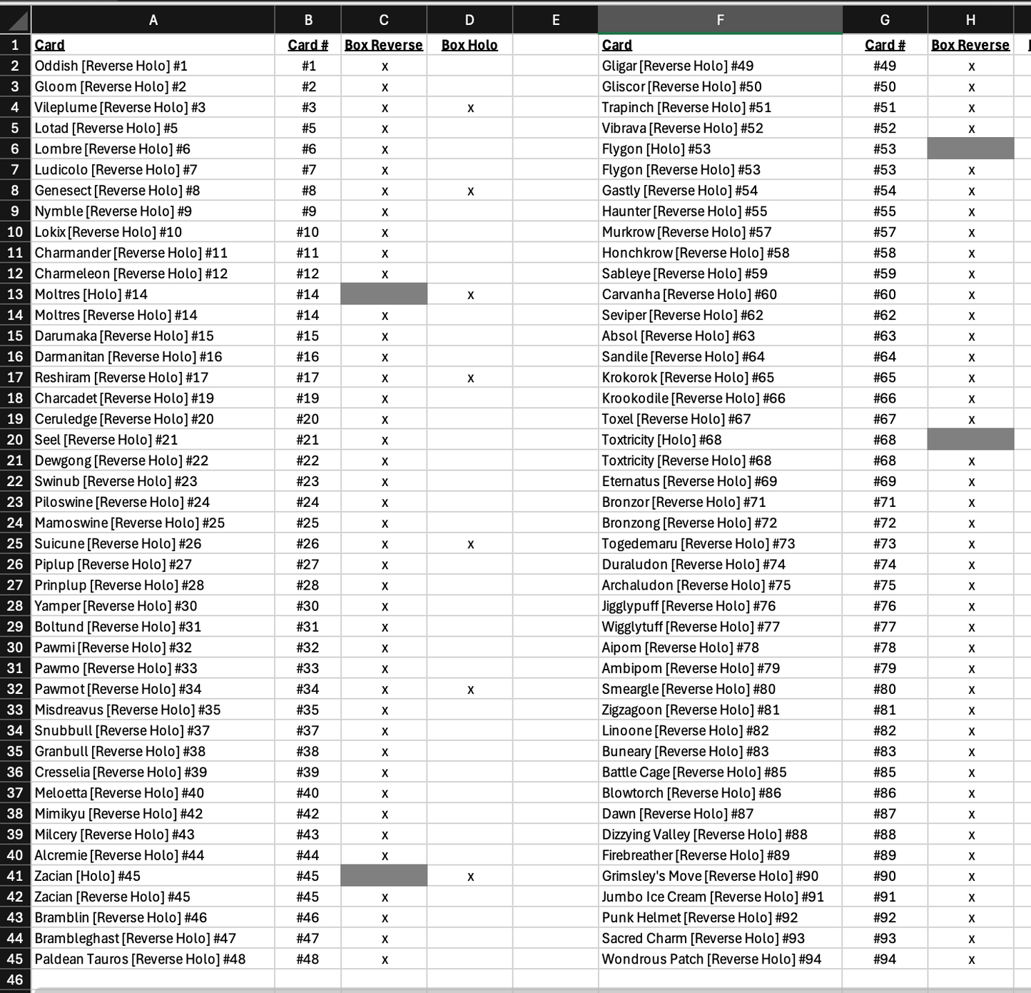Pokemon ME02: Phantasmal Flames Booster Bundle Holo & Reverse Holo Box Set